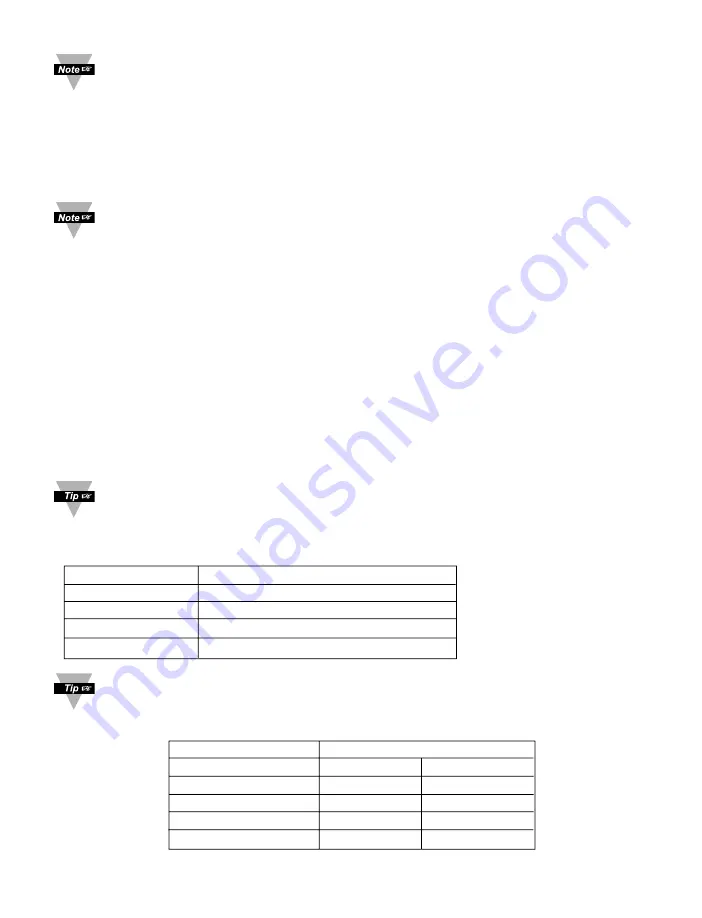 Newport Electronics i Series Operator'S Manual Download Page 26