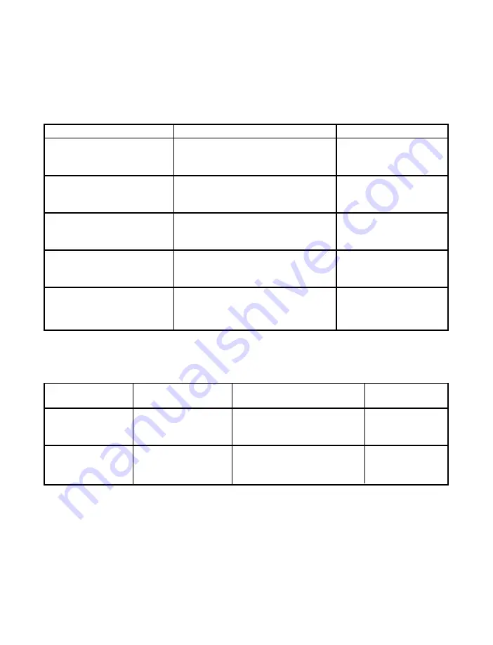 Newport Electronics i Series Operator'S Manual Download Page 51