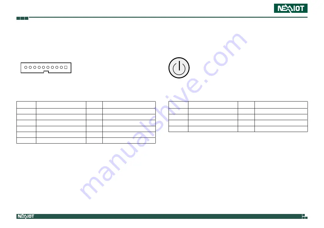 NexAIoT NISE 109 User Manual Download Page 32