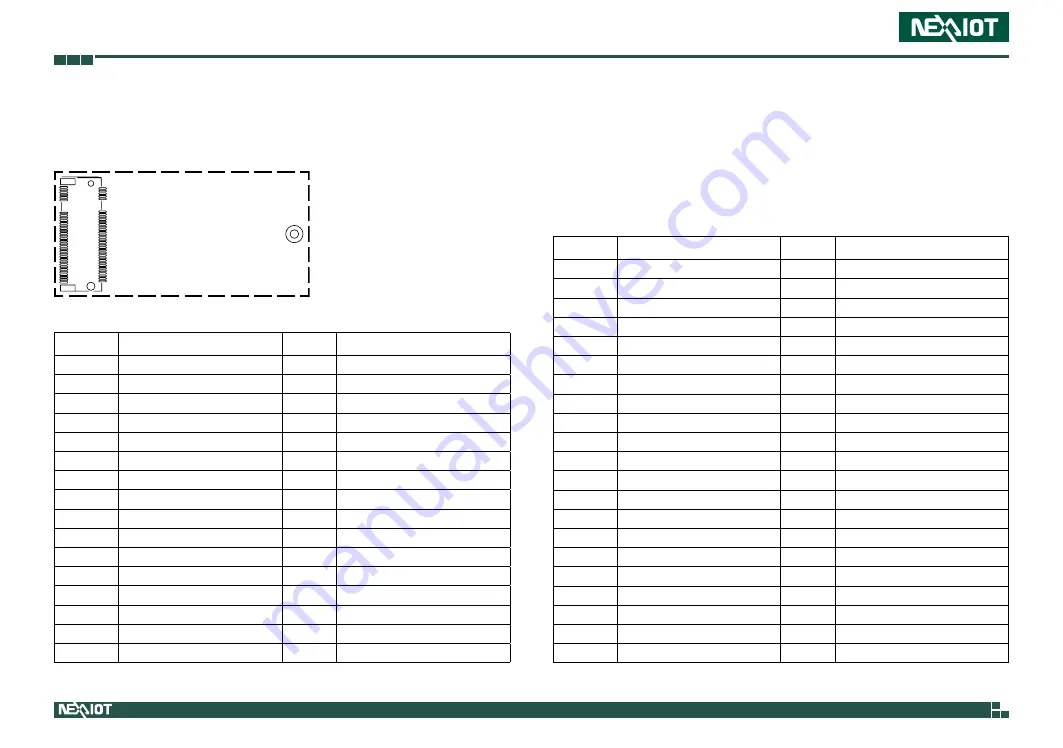 NexAIoT NISE 109 User Manual Download Page 43