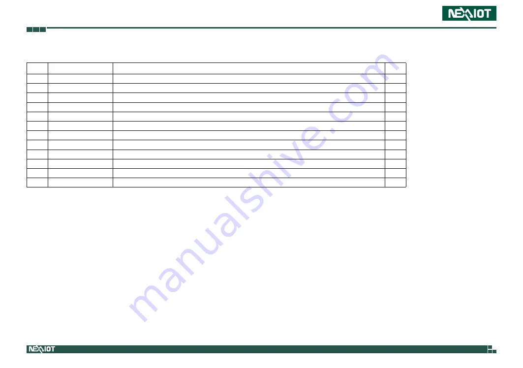 NexAIoT NISE 3800 Series User Manual Download Page 17