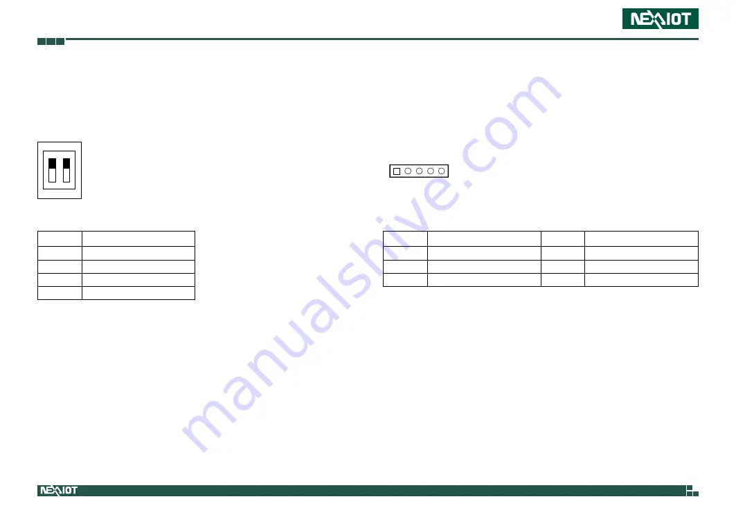 NexAIoT NISE 3800 Series User Manual Download Page 42