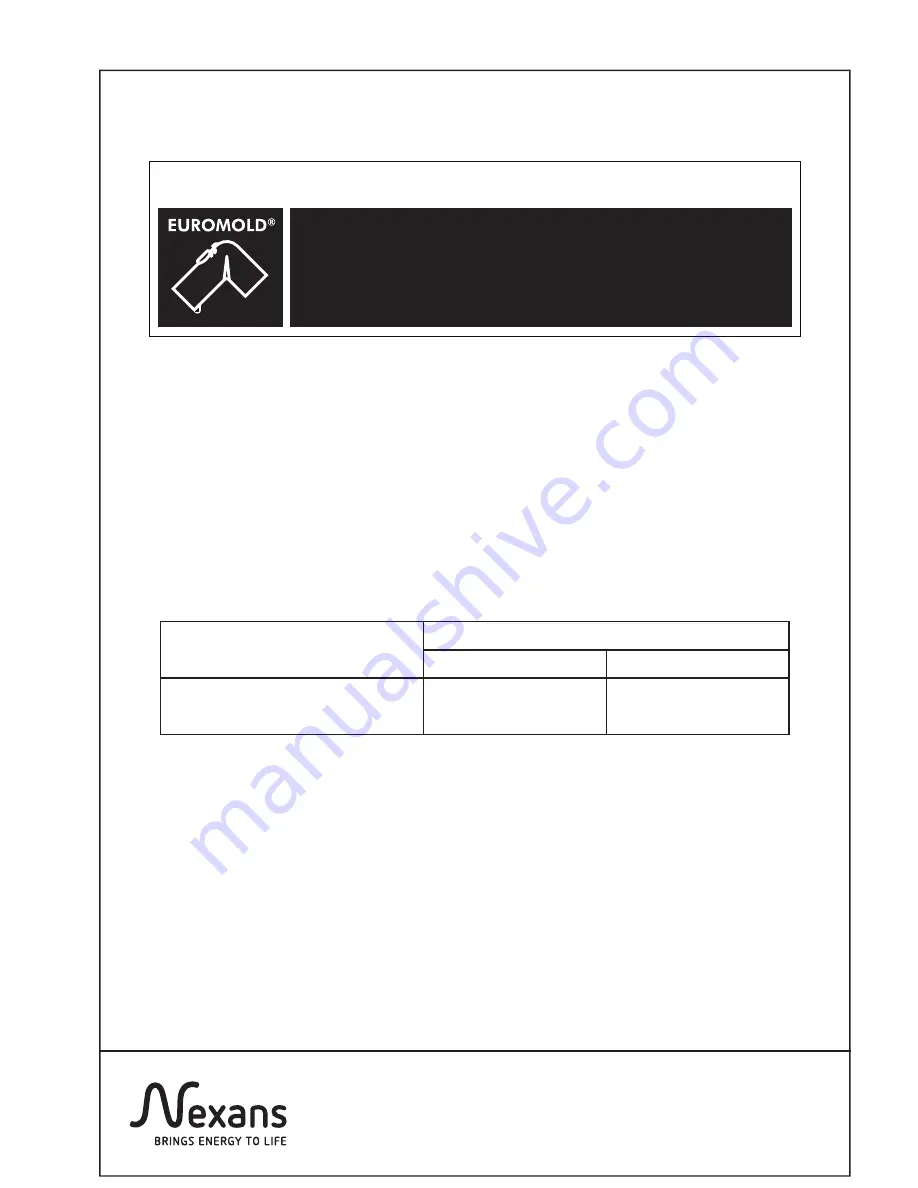 Nexans Euromold 200LR Installation Instructions Manual Download Page 1