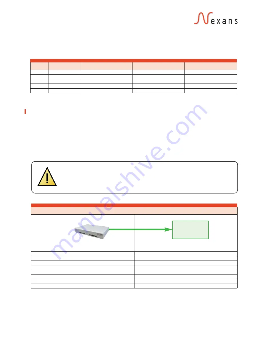 Nexans GigaSwitch 641 Desk Technical Documentation Manual Download Page 11