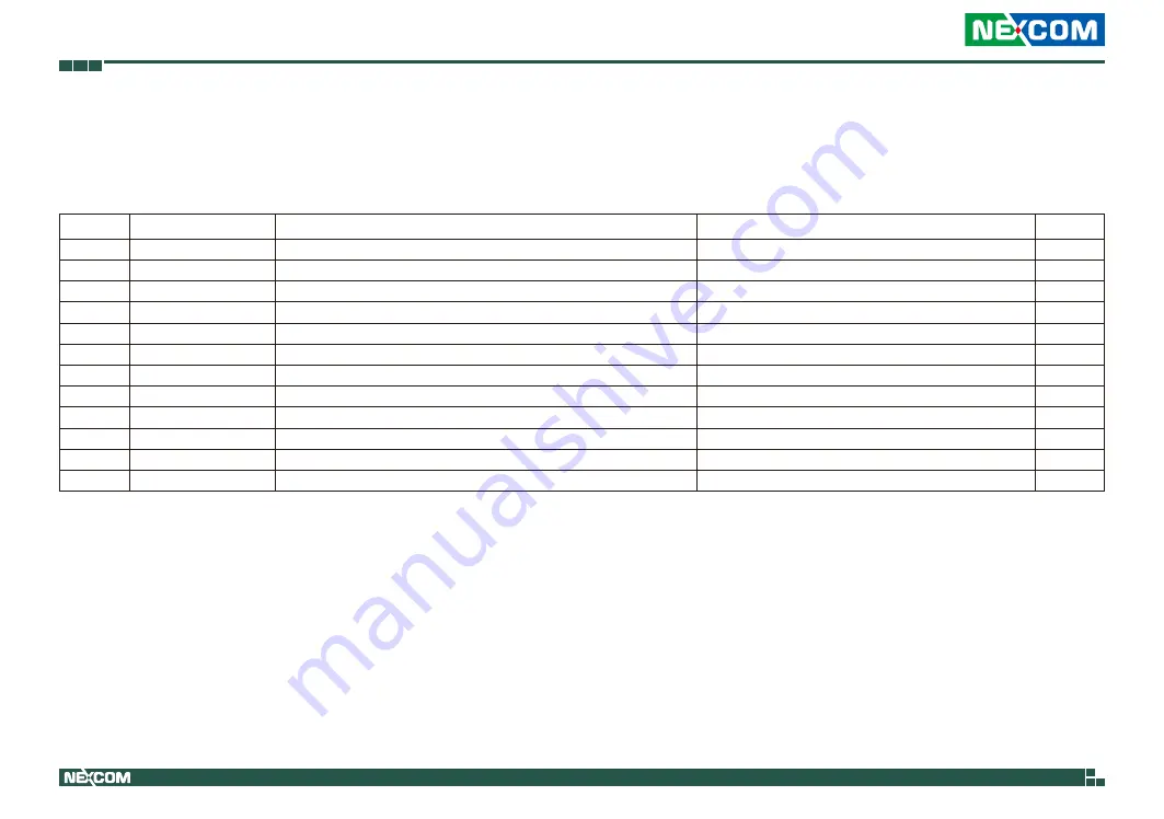 Nexcom 10J00010800X0 Скачать руководство пользователя страница 13