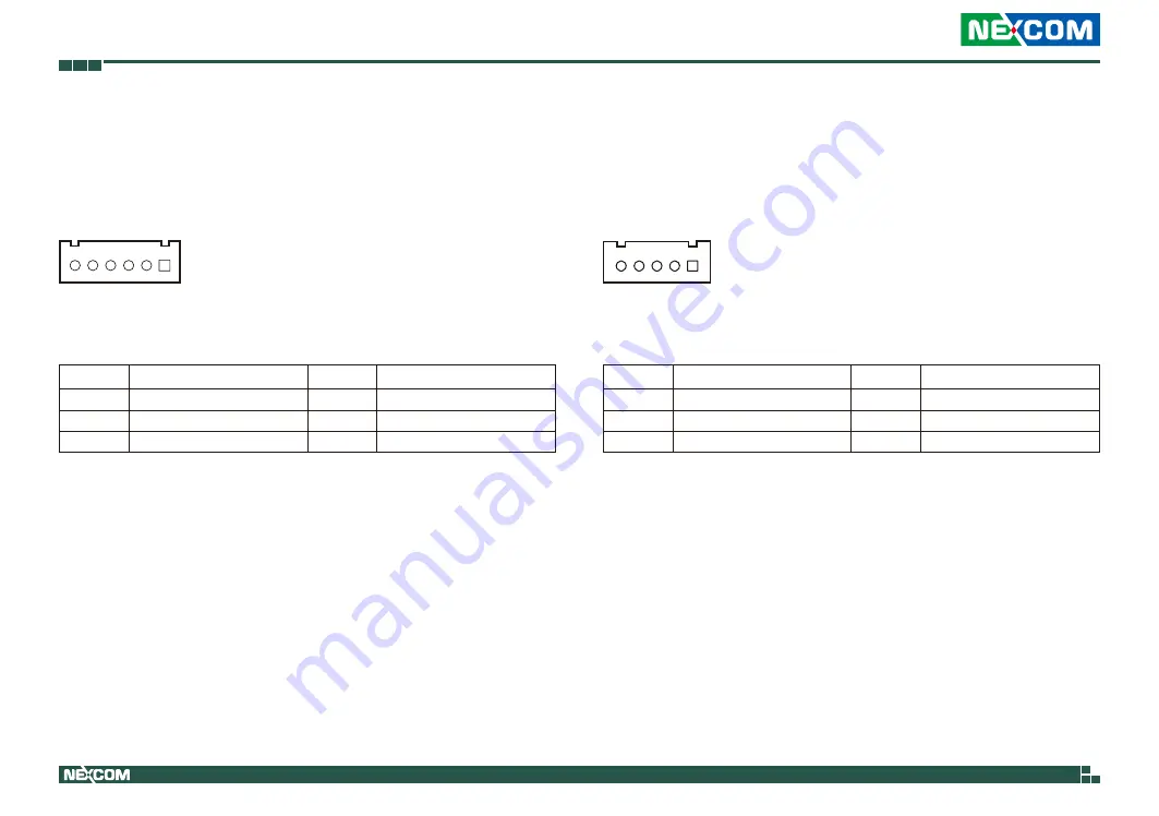 Nexcom 10J00010800X0 User Manual Download Page 34