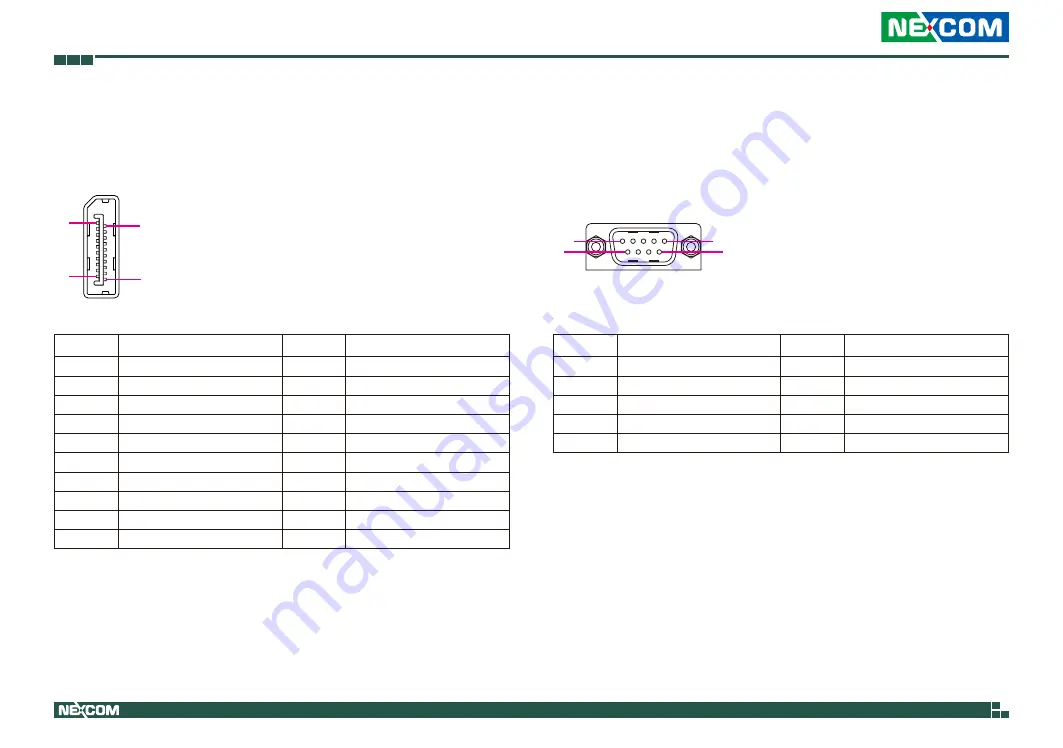 Nexcom 10J00430000X0 User Manual Download Page 29