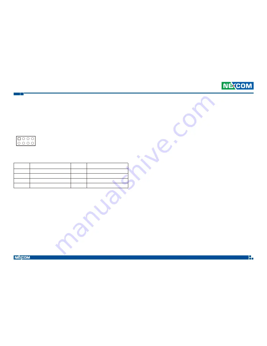 Nexcom ATC 8010 User Manual Download Page 42