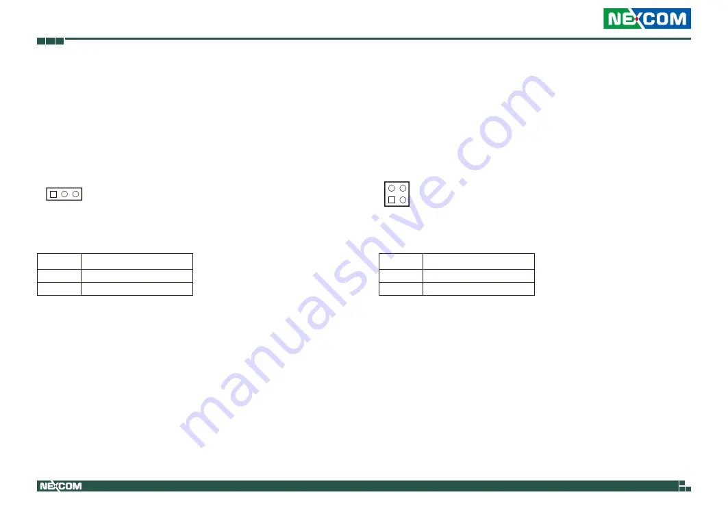 Nexcom CE-HW-002 User Manual Download Page 25