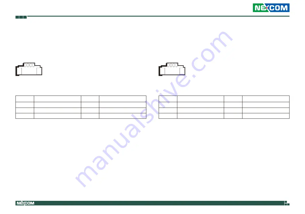 Nexcom CE-HW-002 User Manual Download Page 34