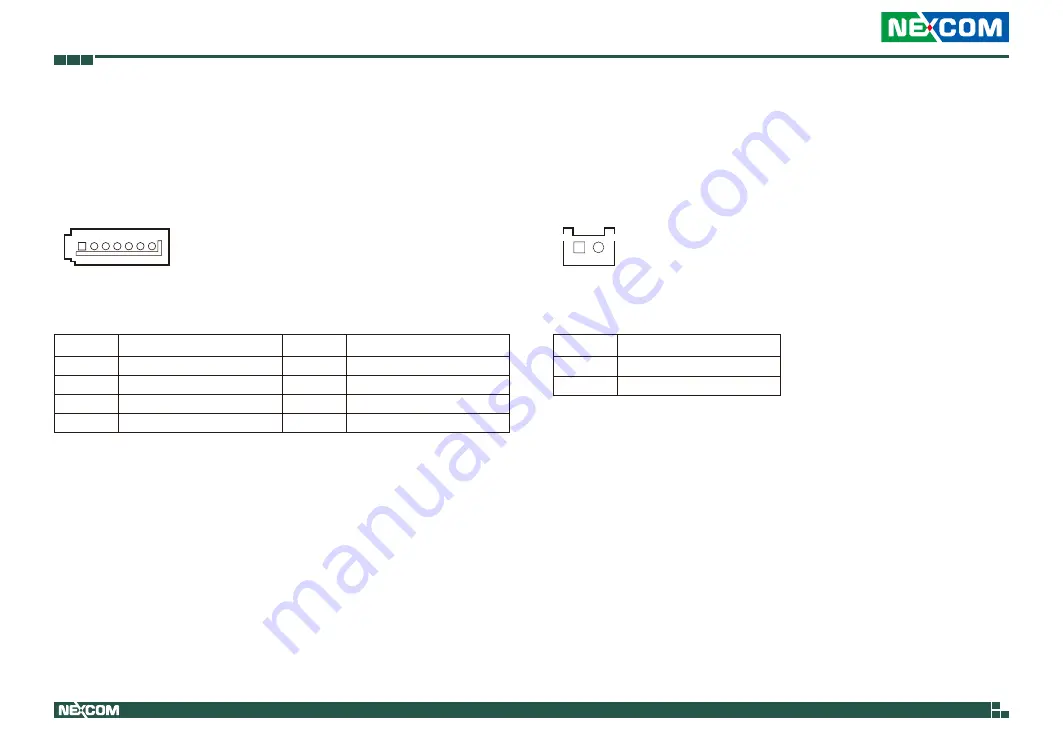 Nexcom CE-HW-002 User Manual Download Page 37