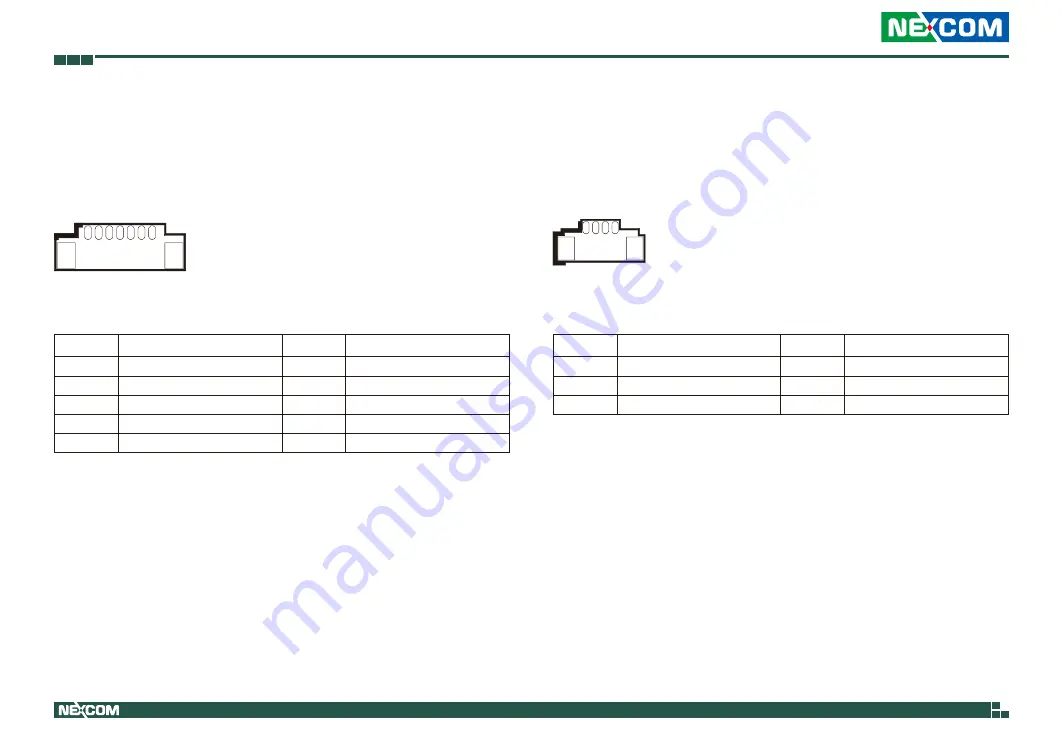 Nexcom CE-HW-002 User Manual Download Page 38