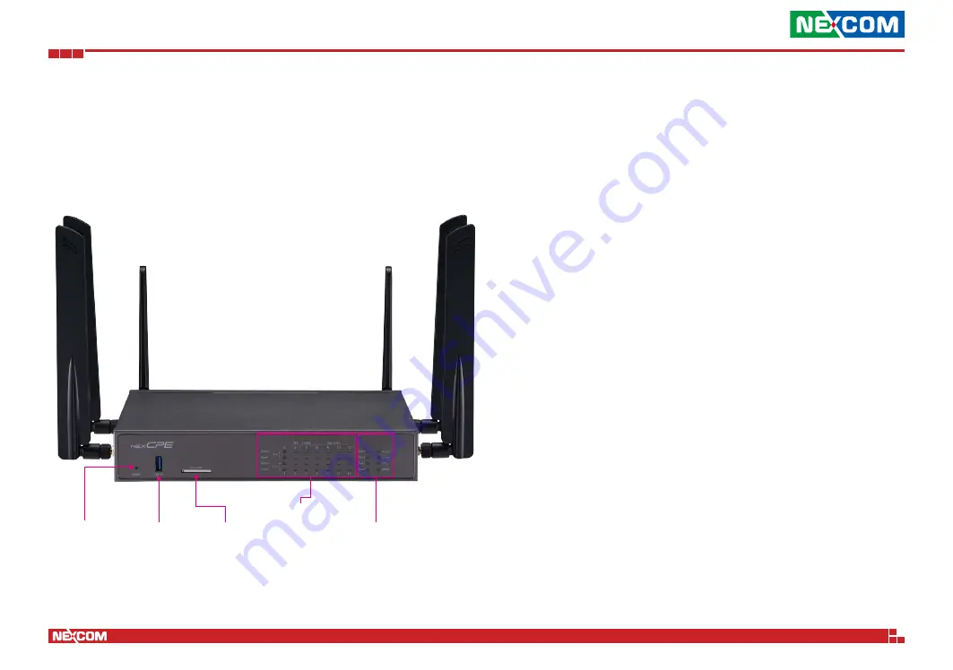 Nexcom DFA1163 User Manual Download Page 19