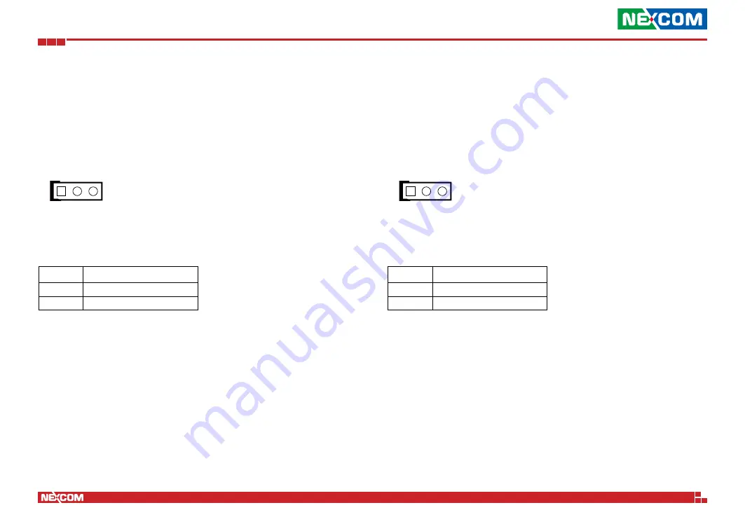 Nexcom DFA1163 User Manual Download Page 25