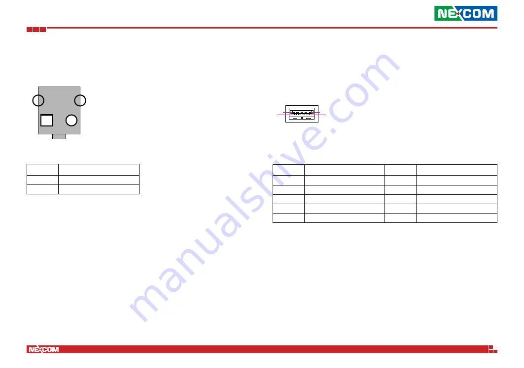 Nexcom DFA1163 User Manual Download Page 27