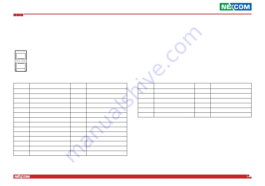 Nexcom DFA1163 User Manual Download Page 29