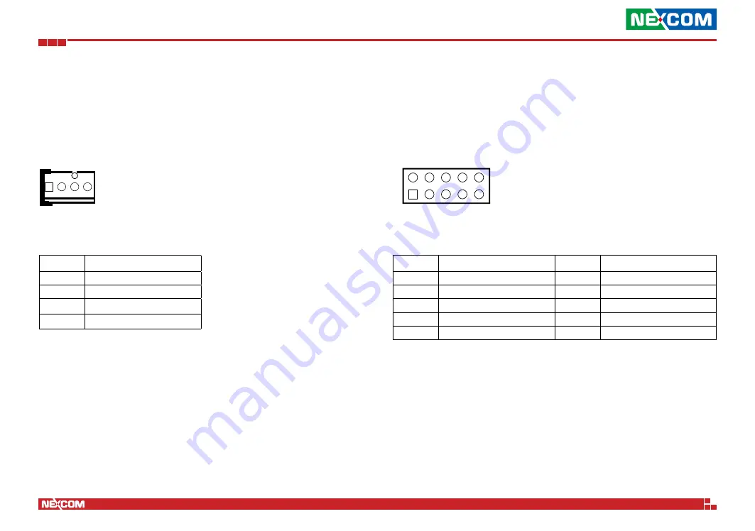 Nexcom DFA1163 User Manual Download Page 32