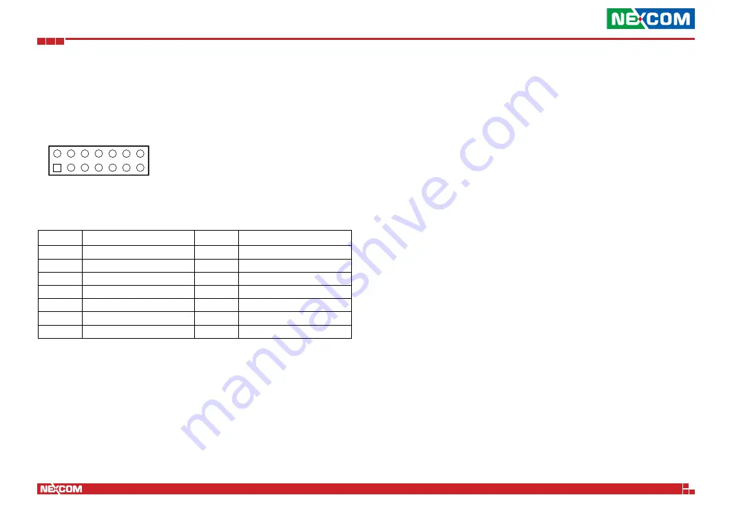 Nexcom DFA1163 Скачать руководство пользователя страница 33