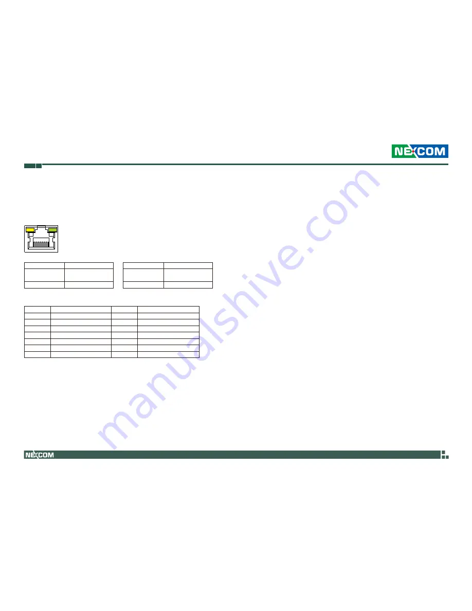 Nexcom DNA 1120 User Manual Download Page 27