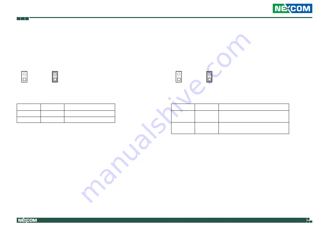 Nexcom EBC 355A User Manual Download Page 28