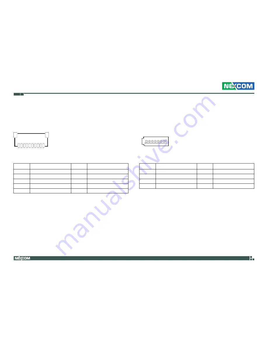 Nexcom IPPC 1632P Series User Manual Download Page 42