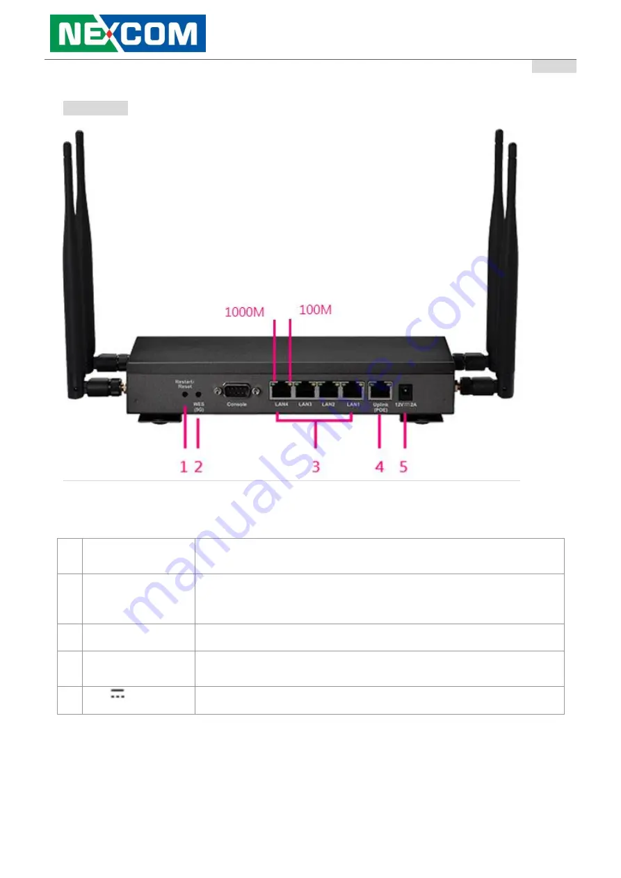 Nexcom IWF2220 Скачать руководство пользователя страница 11