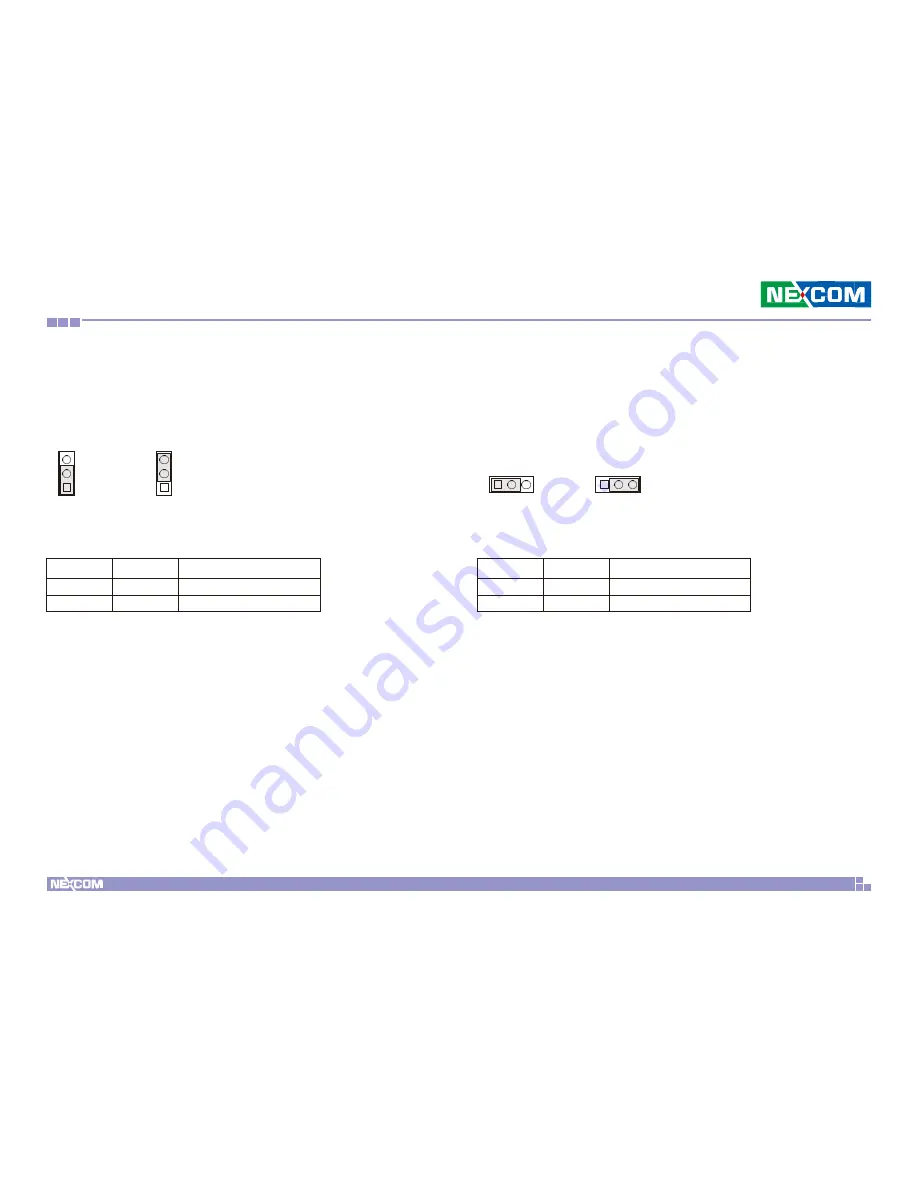 Nexcom KPPC 1514B User Manual Download Page 31