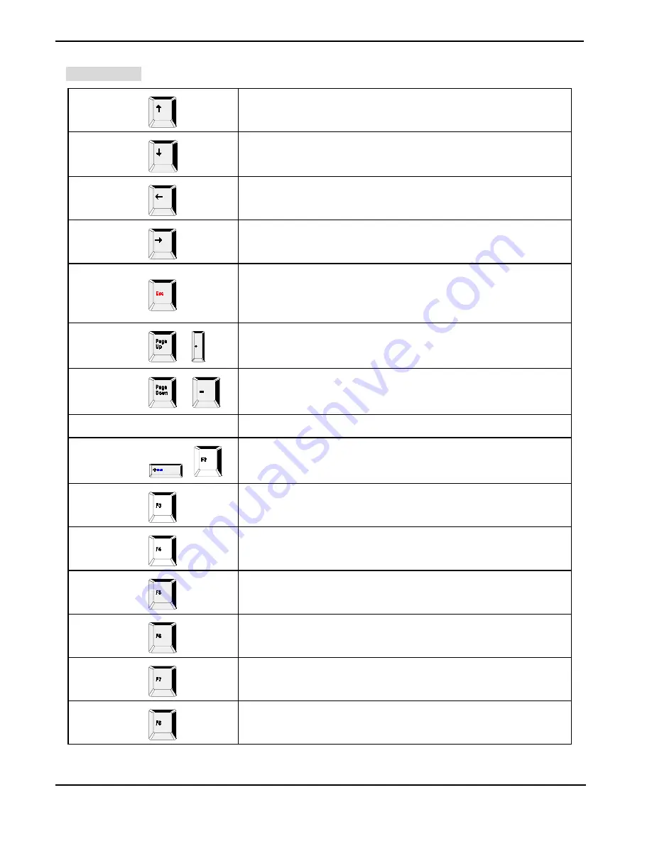 Nexcom MAXI 3600 User Manual Download Page 33