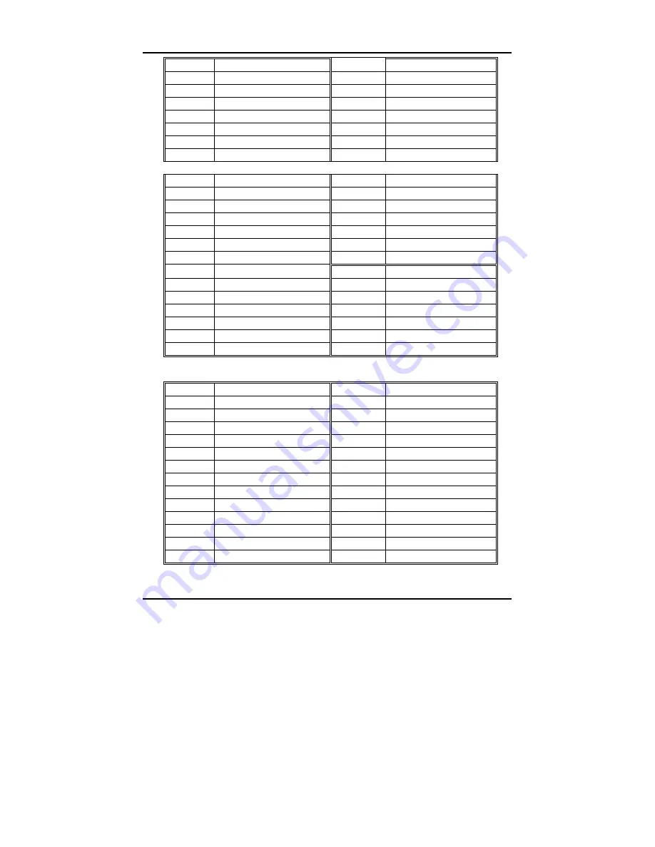 Nexcom MAXI 6560 User Manual Download Page 18