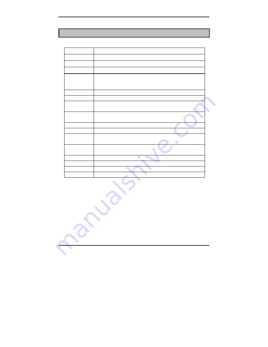 Nexcom MAXI 6560 User Manual Download Page 27