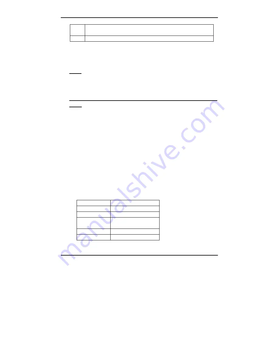 Nexcom MAXI 6560 User Manual Download Page 32