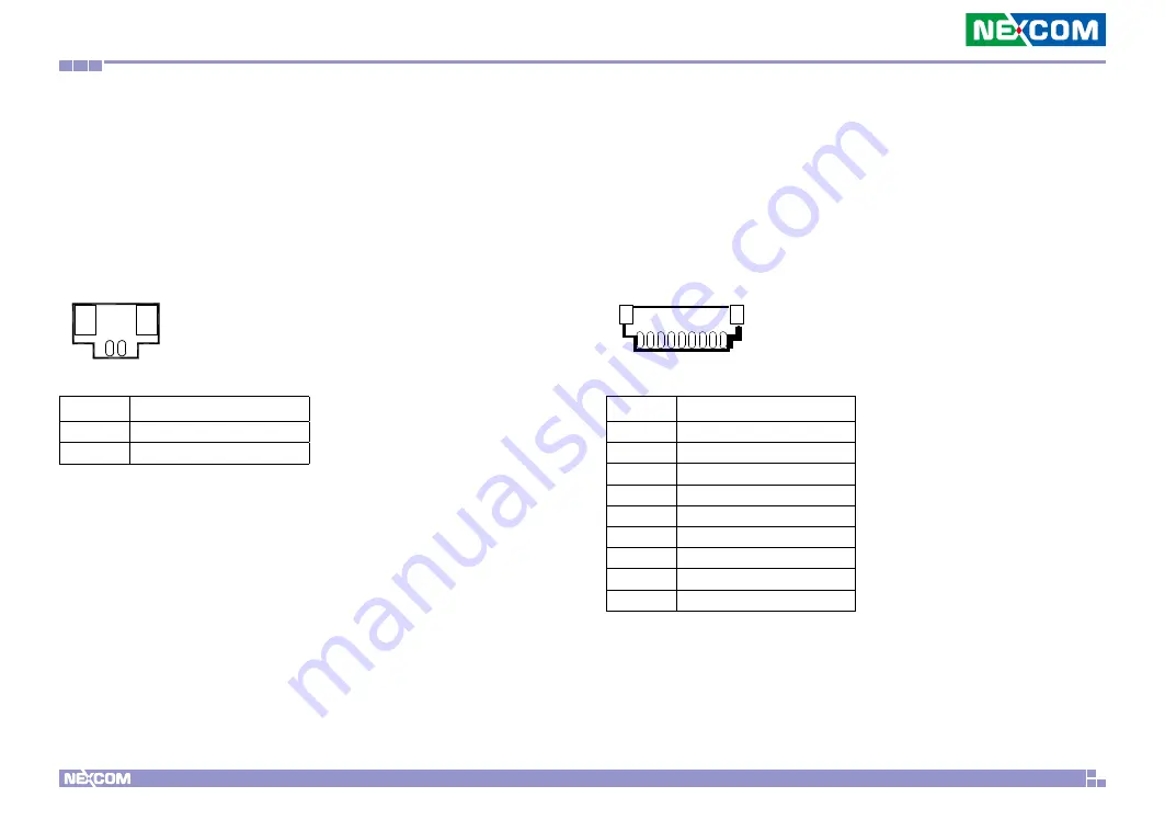 Nexcom NDiS B338 User Manual Download Page 25