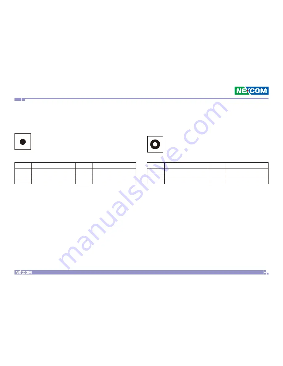 Nexcom NDiS M324 User Manual Download Page 25