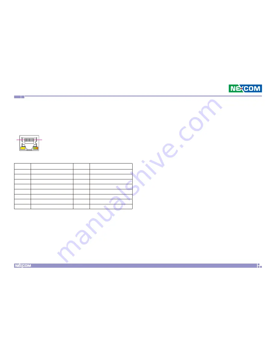 Nexcom NDiS M324 User Manual Download Page 28