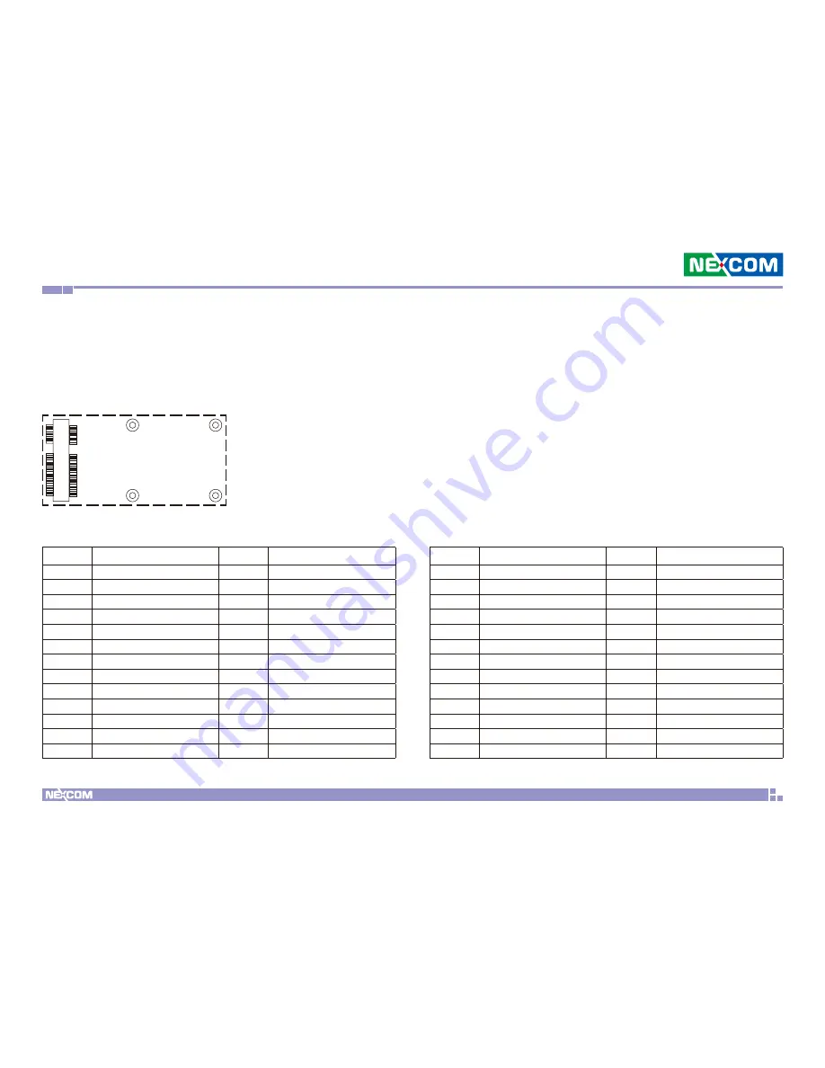 Nexcom NDiS M532 User Manual Download Page 29