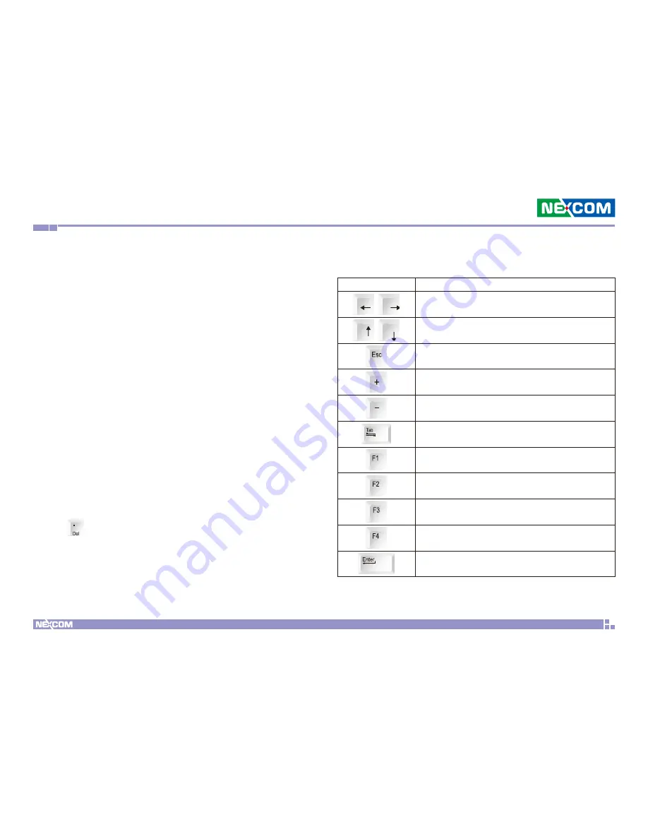 Nexcom NDIS M537 User Manual Download Page 48