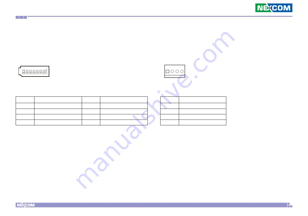 Nexcom NDiS V1000 User Manual Download Page 24