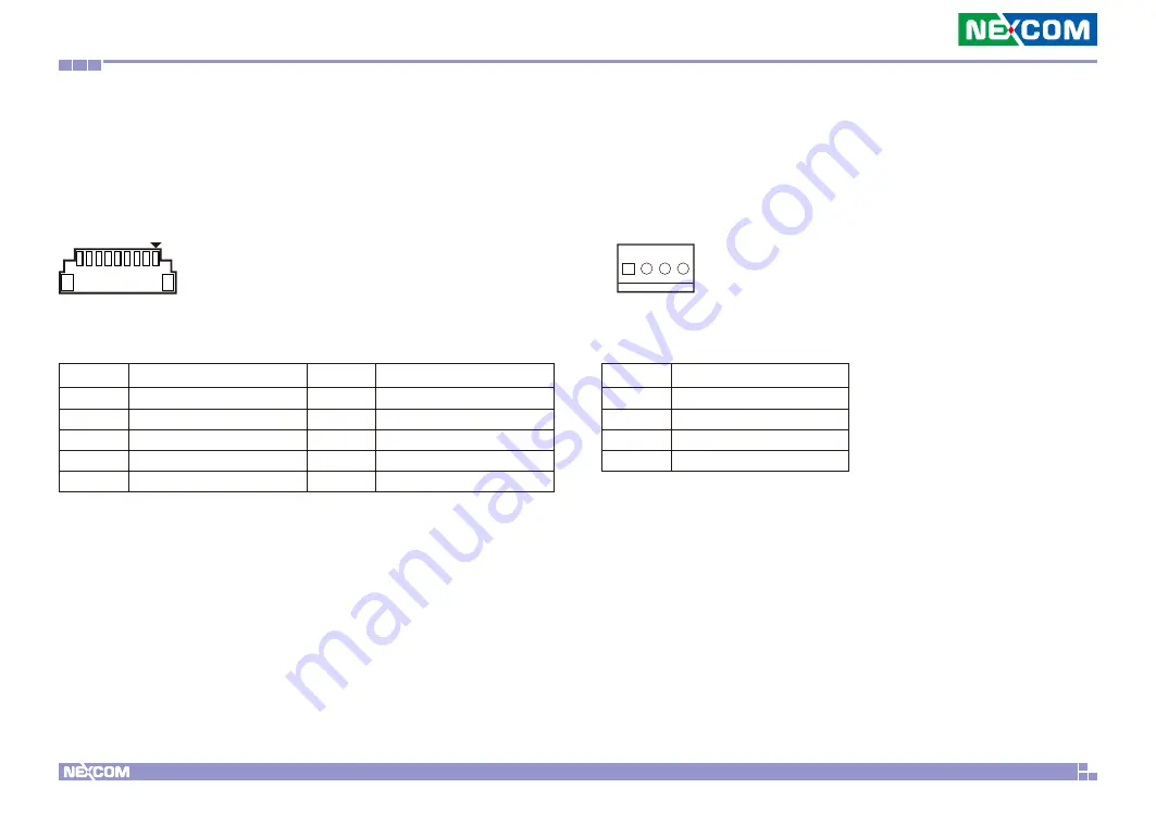 Nexcom NDiS V1000 User Manual Download Page 25