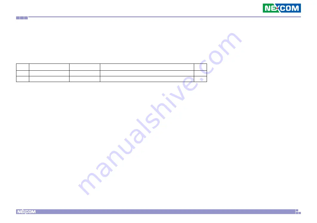 Nexcom NDiS V1100 User Manual Download Page 13