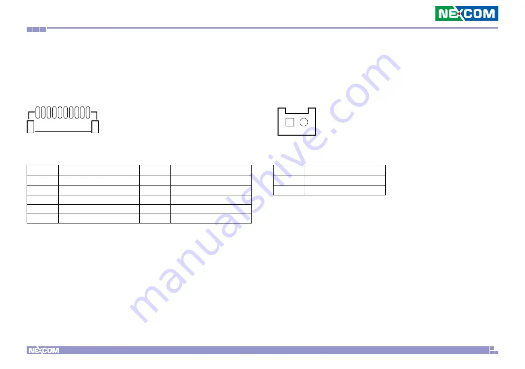 Nexcom NDiS V1100 User Manual Download Page 30