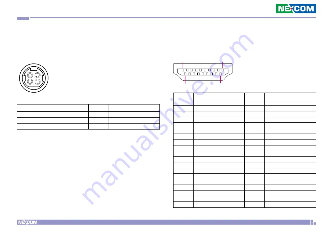 Nexcom NDiS V1100 User Manual Download Page 35