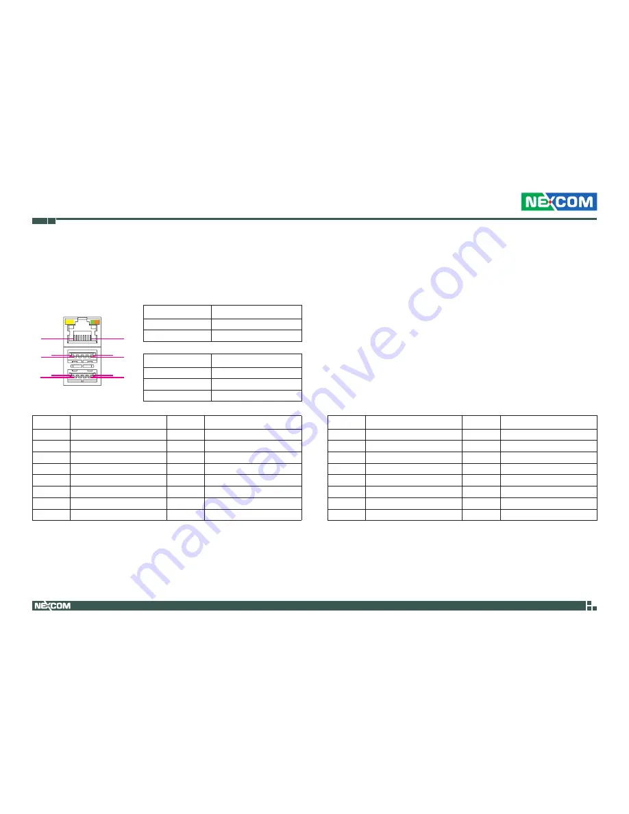 Nexcom NEX 885 User Manual Download Page 27