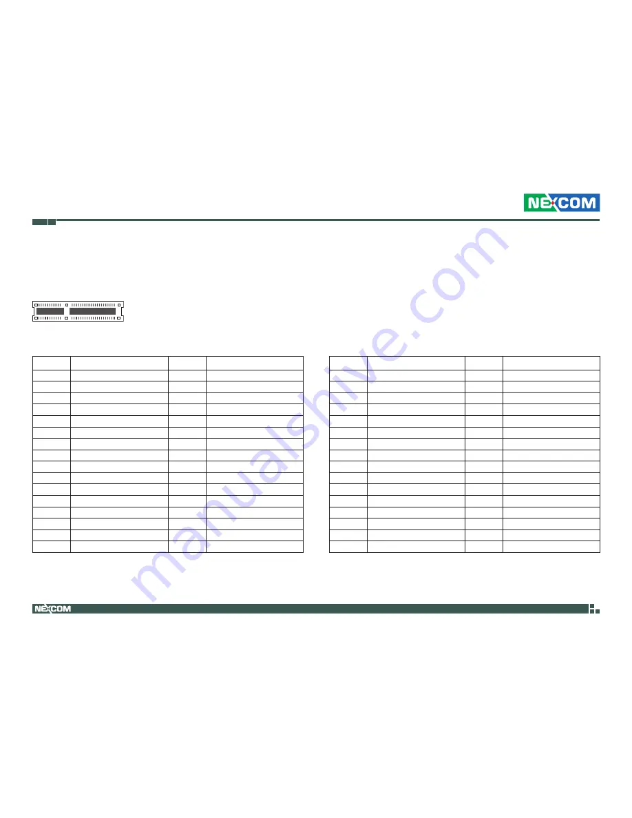 Nexcom NEX 885 User Manual Download Page 38