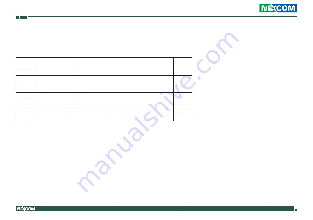 Nexcom NIFE 105 Series User Manual Download Page 13