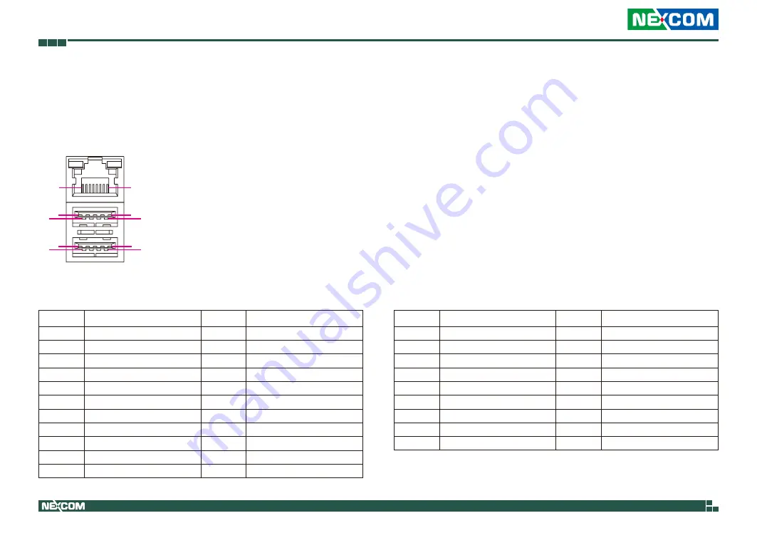 Nexcom NIFE 105 Series User Manual Download Page 31