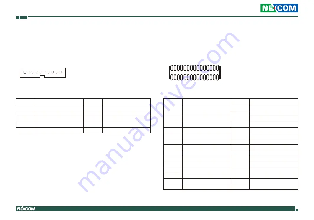 Nexcom NIFE 105 Series User Manual Download Page 37