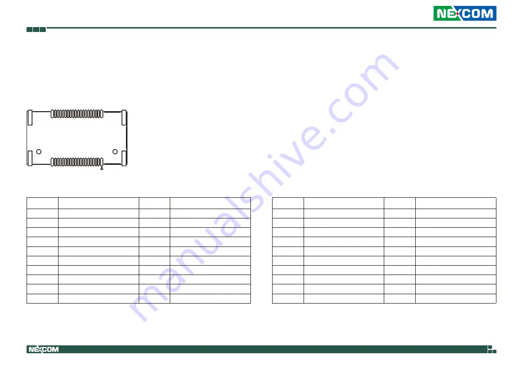 Nexcom NIFE 105 Series User Manual Download Page 38