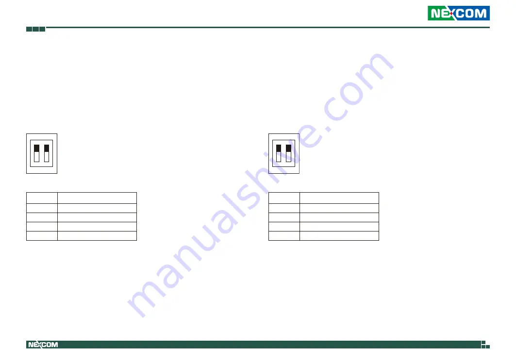 Nexcom NIFE 105 Series User Manual Download Page 39