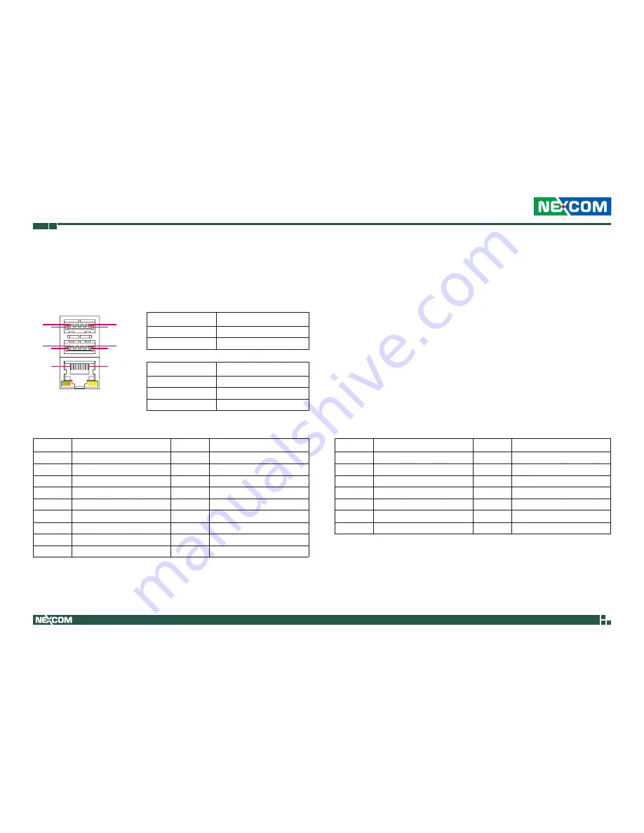 Nexcom NISE 106 User Manual Download Page 27