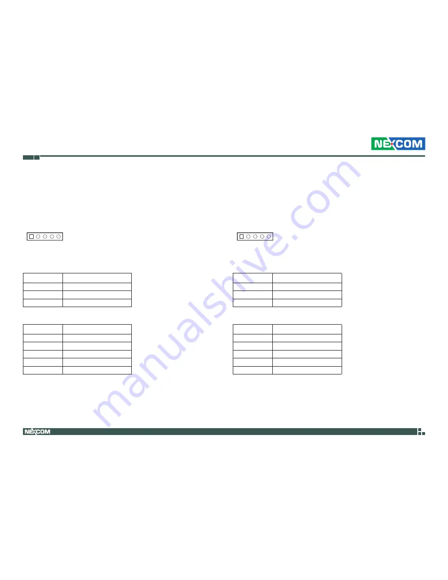 Nexcom NISE 2400 User Manual Download Page 28